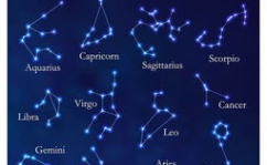 星座 月份,揭秘[月份]星座的运势走向